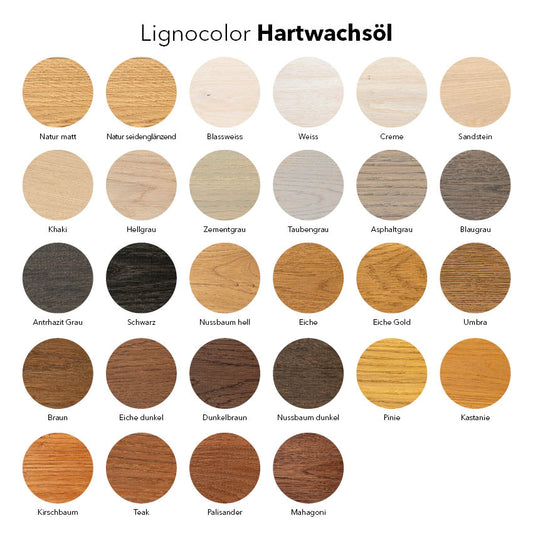 Lignocolor Hartwachsöl