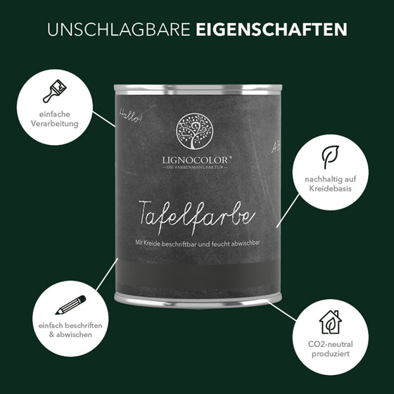 Tafelfarbe Back to School Eigenschaften