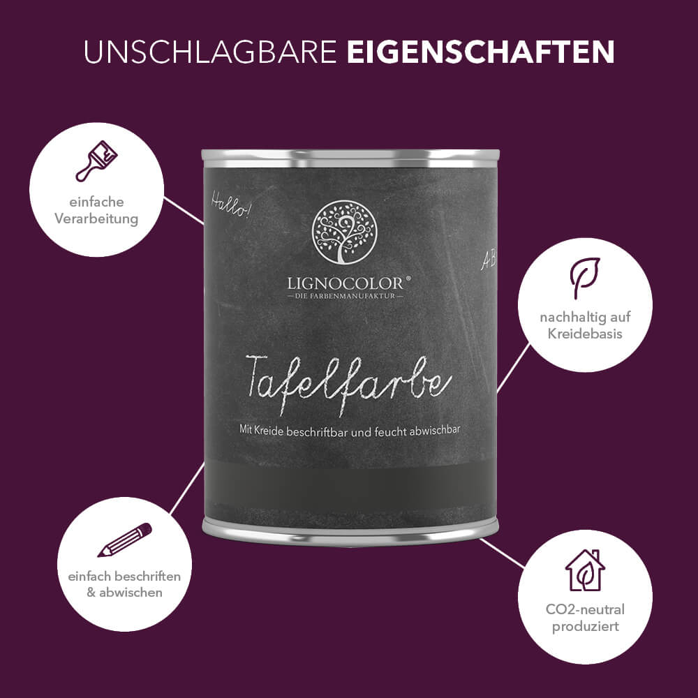 Tafelfarbe Berry Eigenschaften