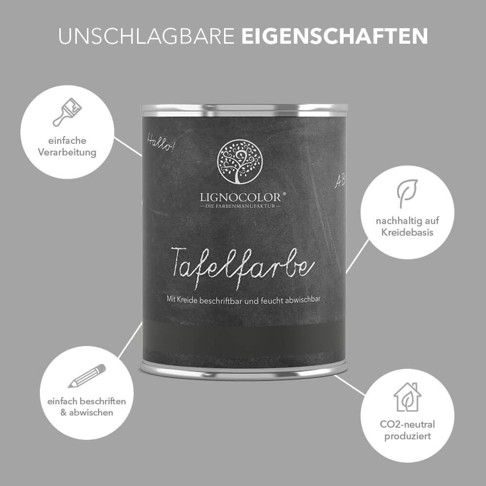 Tafelfarbe Feather Eigenschaften