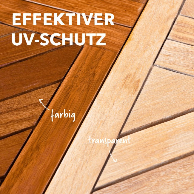 Lignocolor Holzöl aussen