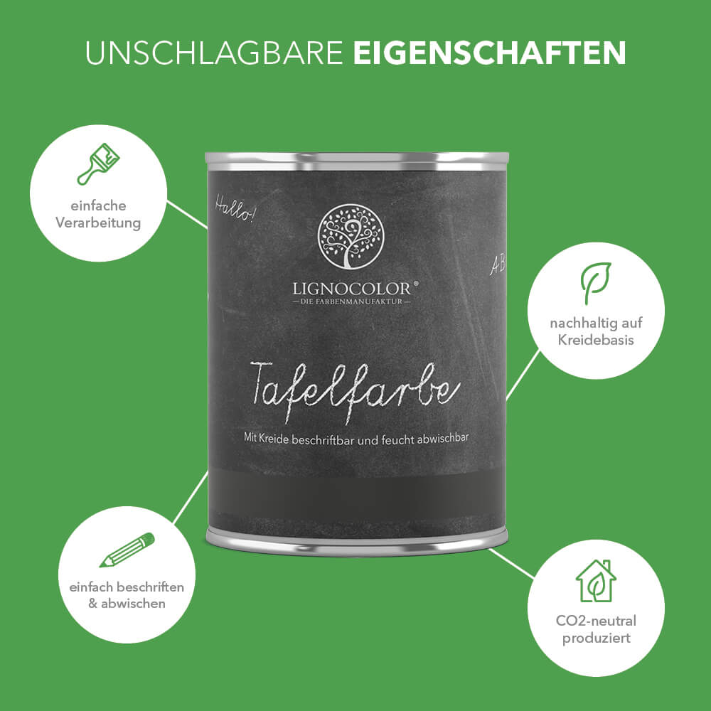 Tafelfarbe Spring Green Eigenschaften